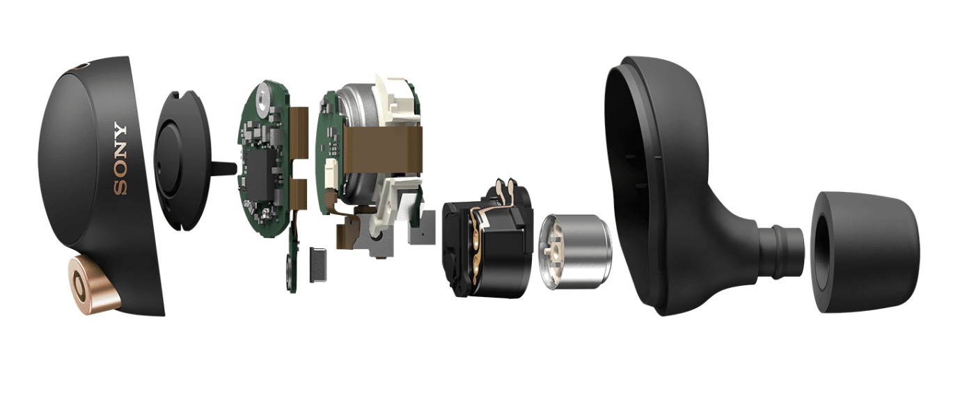 Análisis del Sony WF-1000XM4: el auricular insignia de TWS con la mejor cancelación de ruido-61 Análisis del Sony WF-1000XM4: el auricular insignia de TWS con la mejor cancelación de ruido-61