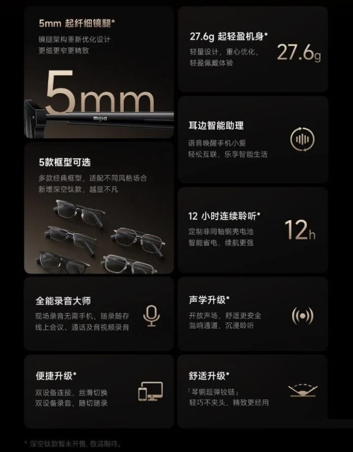 Xiaomi Mijia Smart Audio Glasses 2 - detalles de diseño Xiaomi Mijia Smart Audio Glasses 2 - detalles de diseño