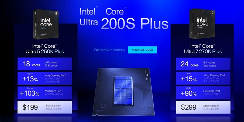 Imagen de procesadores de la serie Core Ultra 200S Plus