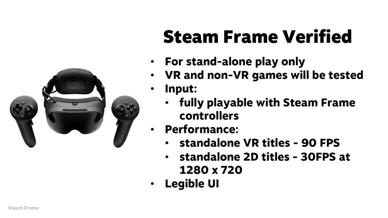 Imagen Steam Frame Verified