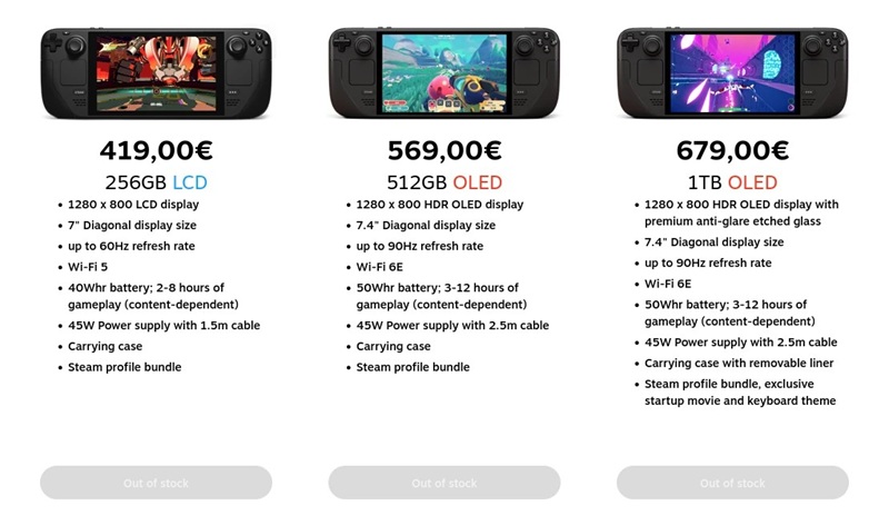 Imagen de la consola Steam Deck