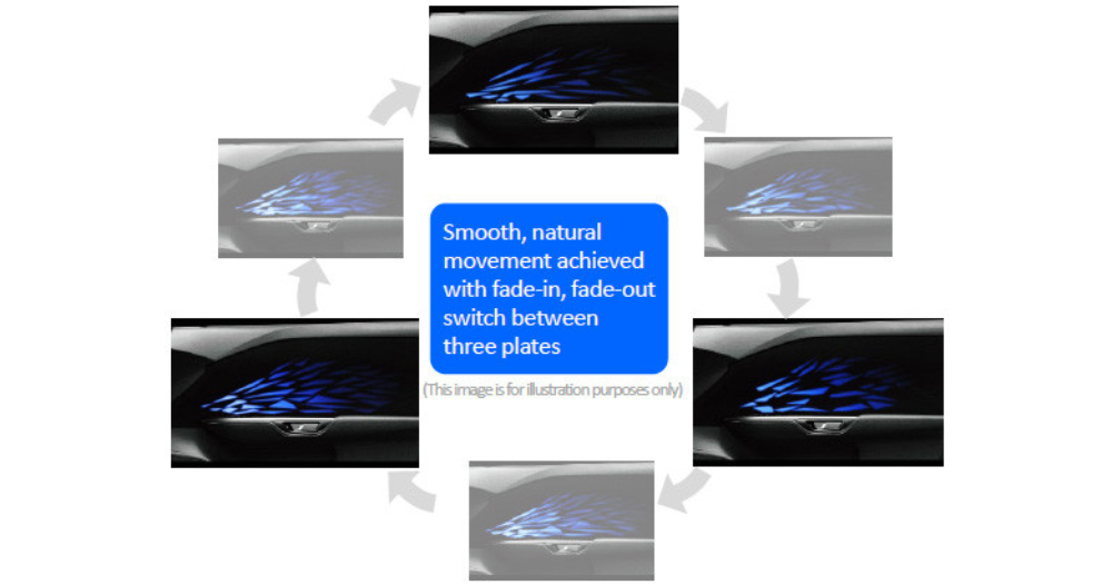 Animación del sistema 'Dynamic Shadowy Illumination'