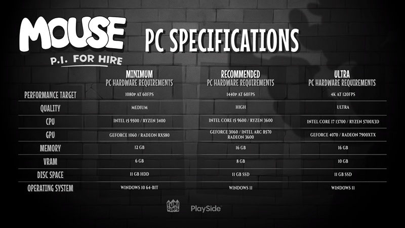 Captura de pantalla de Mouse: P.I. For Hire