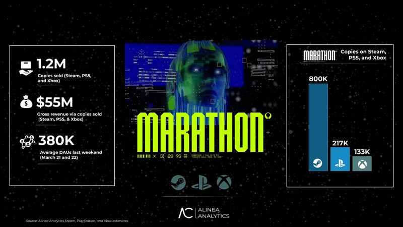 Captura de pantalla del juego Marathon