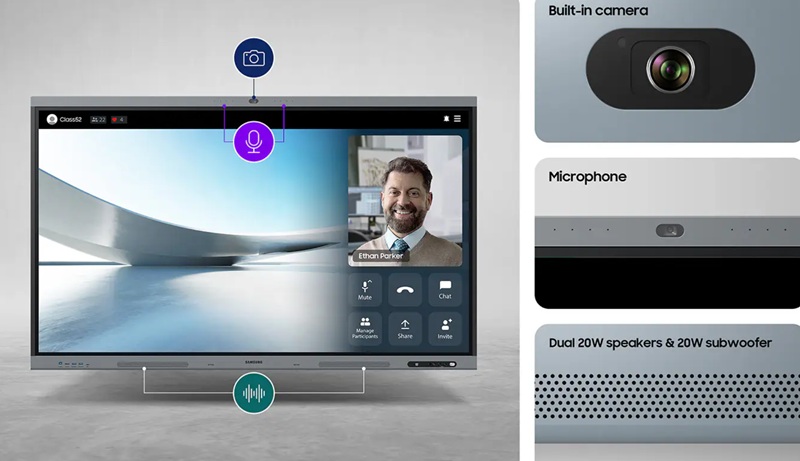 Pantalla interactiva Samsung WAFX-P en uso