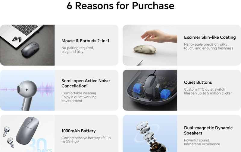 Honor Choice MouseBuds Pro - un gadget combinado para usuarios móviles