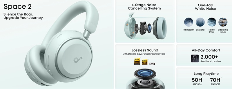 Auriculares Soundcore Space 2