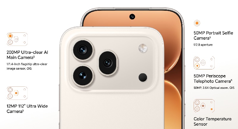 Cámara Honor 600 Pro