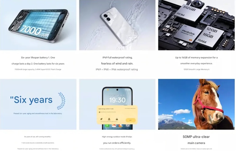 Smartphone Oppo A6i+