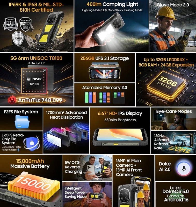 Vista trasera de Blackview Rock 2 Pro