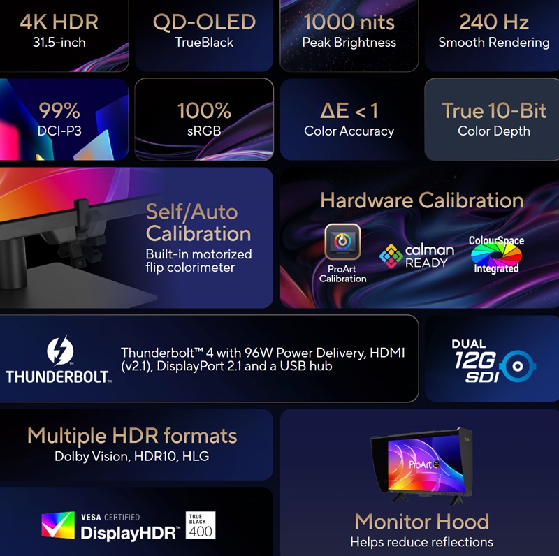 Monitor ASUS ProArt Display OLED PA32USD