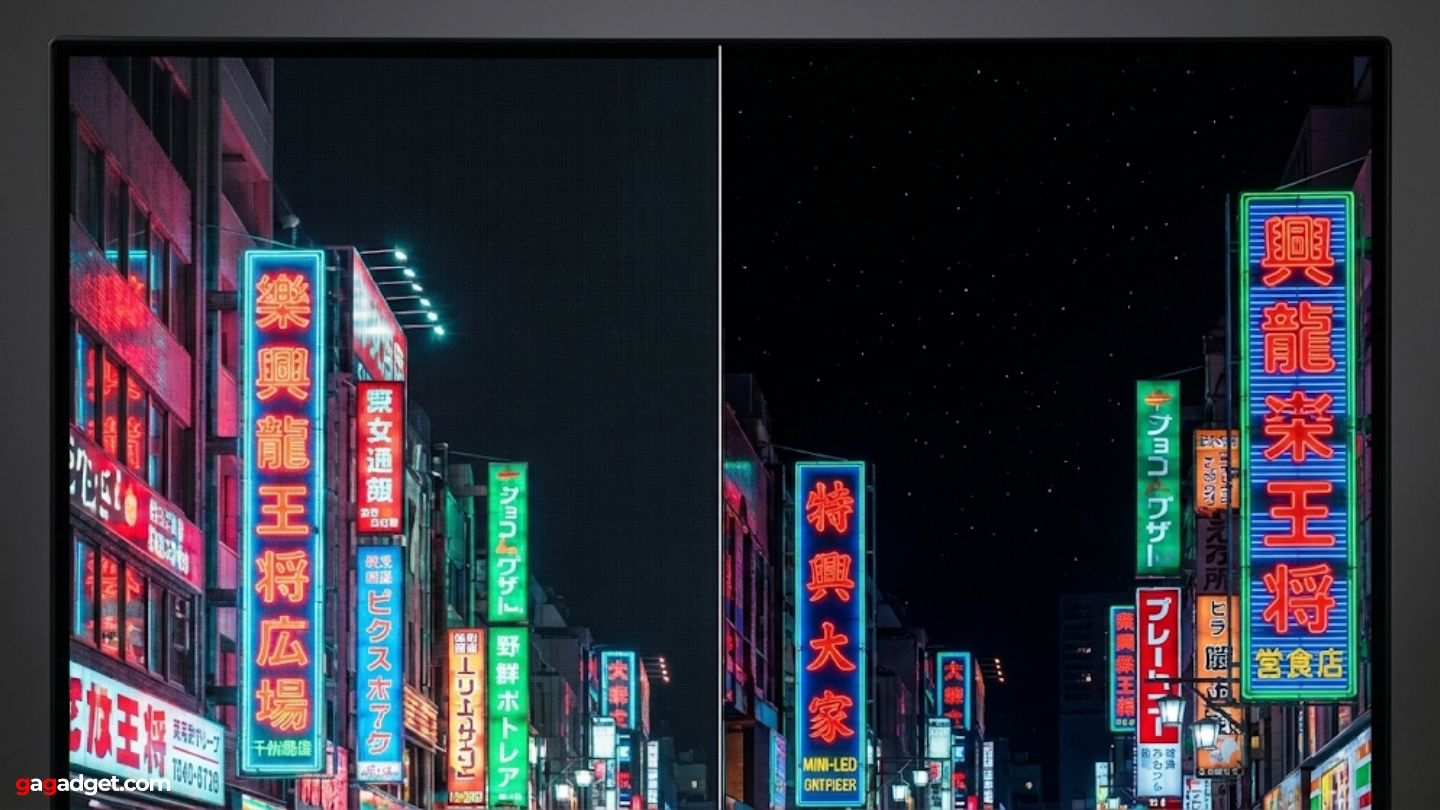 Mini-LED OLED Comparación de rendimiento HDR con contraste de brillo