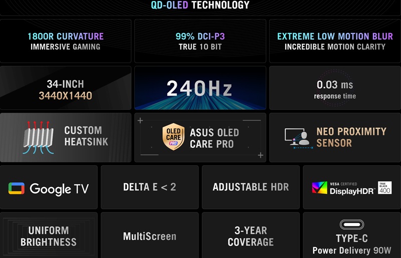Panel curvo OLED ASUS ROG Strix