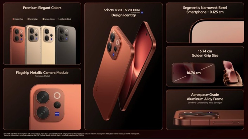 Diseño Serie Vivo V70