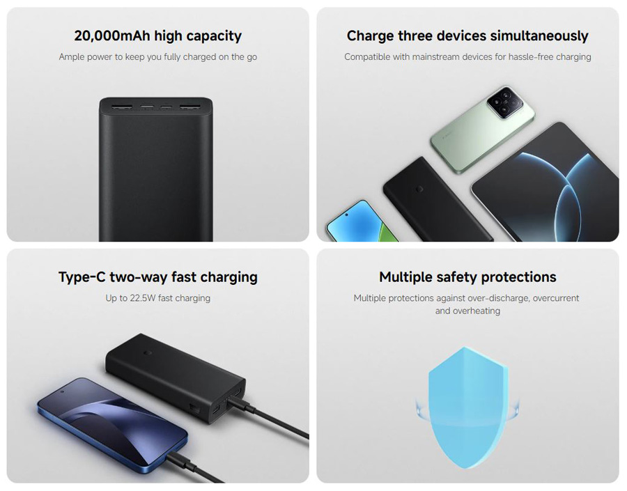 Características principales del Power Bank 20000 22.5W de Xiaomi