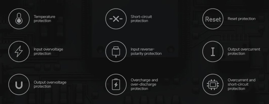 Ilustración de especificaciones del Power Bank 20000 22.5W de Xiaomi